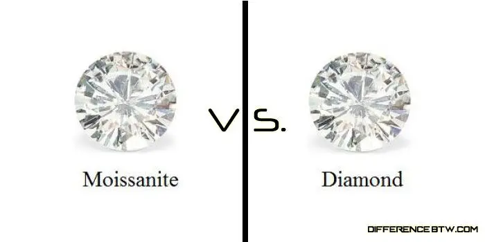 Difference-between-Moissanite-and-Diamond