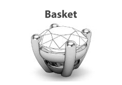 basket-setting