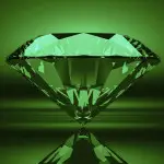 What You Need To Know About Emeralds