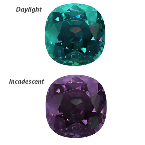 alexandrite=chrysoberyl-brazil