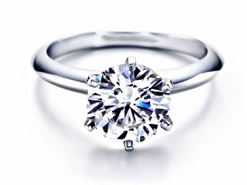 tiffany prong setting