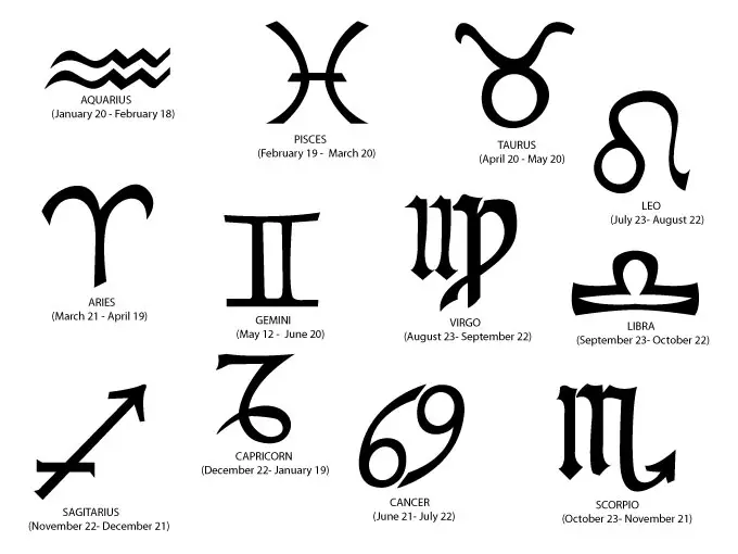 zodiac-signs-vectors-10200-large