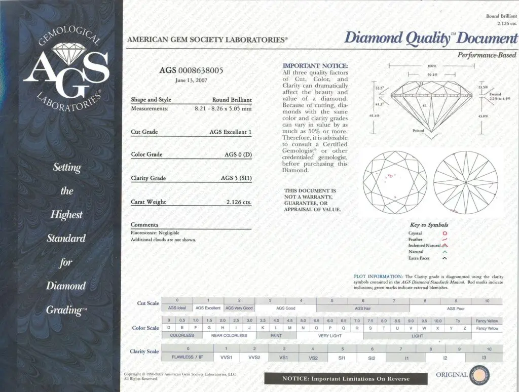 certificat_ags_document