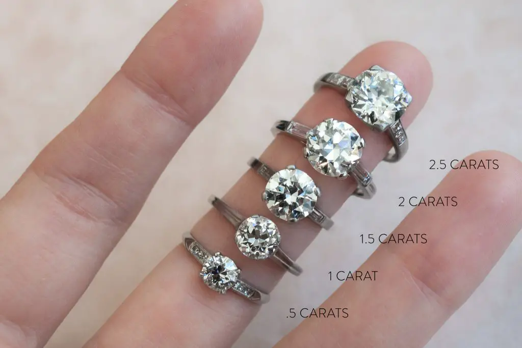 actual-diamond-carat-size-on-hand-1024x683