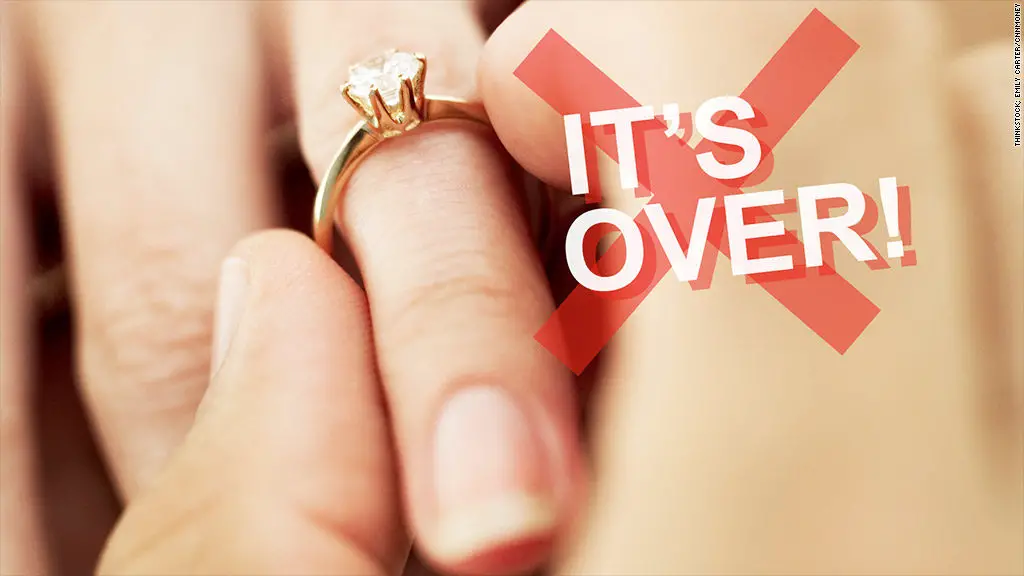 Engagement Ring Break Up Lawsuit